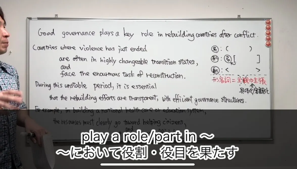 【英語長文を読む→構文/語彙/読解力全て強化！】