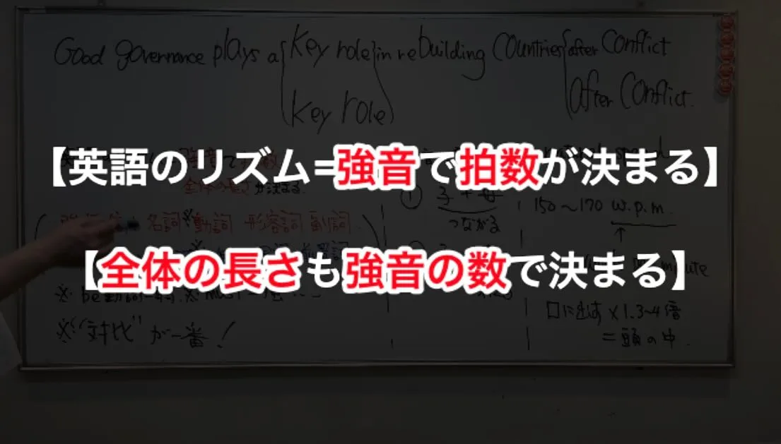 【英語力UPに効く音読】　