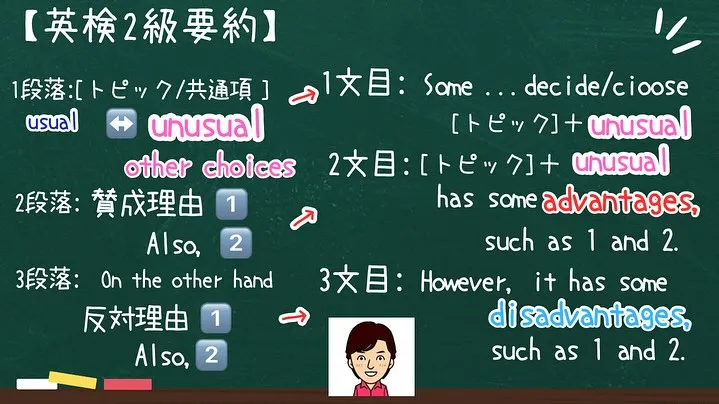 英検2級【要約問題】超・攻略法 こうすればEasy!