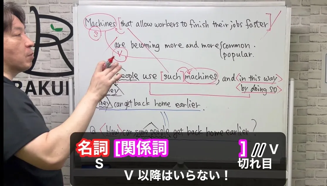 【英検2級 準2級プラス2次試験対策】
